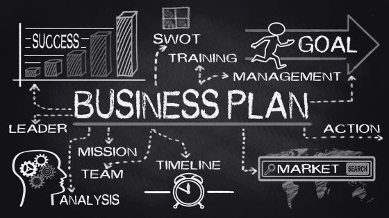 The Importance Of Planning Ahead In Business